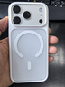 图拉斯小冰块Pro【26年新款首发】适配苹果17充电器iPhone17promax充电头45w氮化镓套装40w原装快充线16 【星宇橙套装】45W单头+1.68米快充线 26年新升级｜超导鳍控温黑科技 实拍图