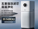 美的（Midea）【母婴级】空气净化器鼻炎家用除甲醛除烟味异味过敏原空气净化机森林家L1 Lite 实拍图