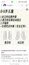 护舒宝考拉散热安睡裤L大码16条裤型卫生巾安心裤姨妈巾夜安裤自营密封 实拍图