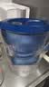 碧然德（BRITA）过滤净水器 家用滤水壶 净水壶 海洋系列 去水垢专家版滤芯11枚 环保加固包装 实拍图
