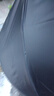 【全网爆款】手动UV折叠雨伞男女晴雨伞两用防晒遮阳黑胶伞 【新人福利】7骨 纯色随机无黑胶 实拍图