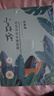 百雀羚小森羚沁莹保湿焕颜面膜15片/盒*2补水保湿护肤女神节礼物送女友 实拍图