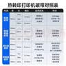 格之格碳带【支持京东外卖】混合基碳带80mm*300m 碳带卷 适用tsc台半ttp-244pro/TE244条码机标签机色带 实拍图