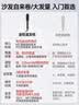 金稻直发梳内扣卷发棒高颅顶蓬松直板夹改善毛躁直发夹板30s速热恒温护发KD380黑便携毕业礼物送老师 实拍图