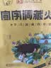 宣威火腿洞藏浓香煲汤宝800g金钱腿乌金猪肉云南特产节送礼 实拍图