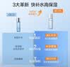 水密码冰川矿泉爽肤水美容液120ml化妆水湿敷水保湿补水锁水 实拍图