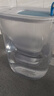 凡士林【龚俊推荐】无香雪融霜身体乳360g*2特润修护舒缓保湿温和润肤 实拍图