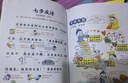小古文漫画笔记100篇（全4册）小学语文必背古诗词文言文古代文学文化常识思维导图必备古诗文少儿漫画书 实拍图