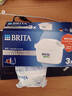碧然德（BRITA）家用净水壶 滤水壶滤芯 MAXTRA Pro WLE 去水垢专家版PRO滤芯3只装 实拍图
