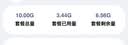 纽曼随身wifi多网通用移动无线wifi6免插卡上网宝随行无线便携车载支持5G/4G设备全国通用流量2026款 实拍图