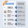 乐博维适配海尔施特劳斯净水器滤芯PP棉HSNF-300B1活性炭P1H反渗透膜M5HA后置活性炭配件通用平替滤芯 123级滤芯套装 实拍图