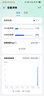 华为wifi7路由器BE3600企业级AR180Plus无线wifi路由器单2.5G口免配置双频聚合Mesh组网带机100台 实拍图