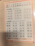 蕉下（beneunder）防晒衣女防紫外线外套速干宽松立领休闲户外AL002霜奶白S 实拍图