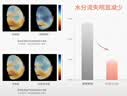 雅漾（Avene）恒润肌活保湿精华露30ML 补水保湿提亮敏感肌护肤男女礼生日礼物 实拍图