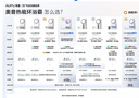 普联（TP-LINK） AX3000双频千兆WiFi6 子路由 无线路由器 信号扩展 Mesh易展 墙面路由信号放大器  XDR3032易展版 实拍图