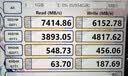 宏碁掠夺者（PREDATOR）1TB SSD固态硬盘 M.2接口(NVMe协议) GM6系列｜NVMe PCIe 4.0读速7200MB/s AI电脑存储配件 实拍图
