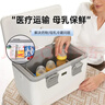 Ice trip医用保温箱冷藏母乳药品恒温冷链运输箱保鲜箱房车用品钓鱼箱12L 实拍图