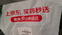 [阿莫仙] 阿莫西林胶囊0.5g*24粒/盒 实拍图
