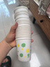 【央视认证】加厚一次性纸杯超市同款大容量杯子活动家用水杯 京喜联名50只（新老包装随机发货） 【全网热销】 实拍图