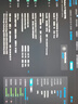 宏碁掠夺者（PREDATOR）1TB SSD固态硬盘 M.2接口(NVMe协议) GM7系列｜NVMe PCIe 4.0读速7200MB/s  AI电脑存储配件 实拍图