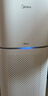 美的（Midea）母婴空气净化器 新房除甲醛除尘除雾霾过敏原花粉除烟味 99.9%除菌率净离子家用室内净化机 【母婴专用】KJ400G-Z1 Pro 实拍图