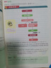 学而思秘籍小学数学思维培养教程+练习11级+12级六年级适用套装四册奥数思维训练举一反三计算图形行程应用组合题解题思路暑期学生党奥数教程20年教研沉淀配套视频讲解小升初必备小学数学思维训练经典教辅 实拍图