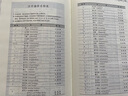 现代汉语词典第7版倒序本2026年新版赠万有语文APP汉语资源2年使用权 商务印书馆最新版中小学生语文常备工具书 可搭购教材教辅现汉7古汉语常用字字典词典作文书写成语古代汉语词典 实拍图