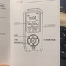 绿之源甲醛检测仪高精度家用便携多功能测甲醛仪器空气质量检测仪高精度 实拍图