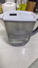 碧然德（BRITA） 过滤净水器 家用滤水壶 净水壶 海洋系列 3.5L蓝色 一壶6芯装 环保加固包装 实拍图
