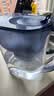 碧然德【李昀锐同款】（BRITA）免安装过滤净水 滤水壶设计师系列 设计师壶Style绿 3.5L 1壶13芯 PRO版【爆款囤货装】 实拍图