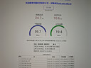 中兴5G移动随身wifi6 G5TS无线路由器CPE免插卡2026款f50pro全国通用流量无限制便携千兆高速网络XY15B 【蓝色旗舰版】F50Pro-真5G移动电信双网任切 中兴自研芯片 主频2. 实拍图