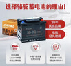 骆驼（CAMEL）汽车电瓶启停蓄电池橙标EFB-60 XRV思域雅阁哈弗宝来途观 自营 实拍图