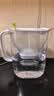 碧然德（BRITA）免安装过滤净水 滤水壶设计师系列 设计师壶Style绿 3.5L 1壶1芯 实拍图