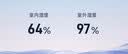 德业（Deye）除湿机/抽湿机 除湿量25升/天 45㎡家用轻音地下室除潮除湿器干衣机客厅卧室 手机智控DYD-T22A3 实拍图