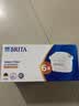碧然德（BRITA）家用净水壶 滤水壶滤芯 MAXTRA+LE 去水垢专家滤芯 6枚装 实拍图