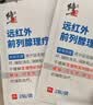 修正前列腺贴男性尿频尿急热敷膏药医用级远红外理疗贴3盒 实拍图