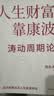 人生财富靠康波 涛动周期论 经济周期与人生命运财富 周金涛著 抓住康波 实现财务自由 大道 段永平投资问答录 全球视野下的投资机会 时寒冰 周期 黑天鹅 反脆弱 中信出版社 实拍图