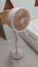美的（Midea）【变频轻音】空气循环扇家用语音遥控电风扇 一级能效静音落地扇 卧室桌面大风力小风扇 GDJ24SHG 实拍图