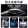 KOOLIFE【两片】适用小米15Ultra镜头膜 xiaomi 15ultra手机后置摄像头保护贴膜增透超薄高清耐磨刮防尘膜 实拍图