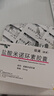 【原研药】玫满 盐酸米诺环素胶囊 50mg*20粒/盒 3盒装 实拍图