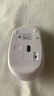 惠普（HP）S1000 Plus 无线鼠标 办公鼠标 家用/商务办公/笔记本/台式机USB接口即插即用 鼠标无线白色 实拍图