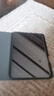 绿联适用iPad mini7钢化膜8.3英寸A17 Pro 2024新款通用mini 6膜迷你7/6 Apple平板电脑保护贴膜高清膜 实拍图