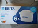 碧然德（BRITA） 家用滤水壶 滤芯 Maxtra 多效滤芯共计12枚装（本品加附件6个共计12枚）(非18枚) 实拍图
