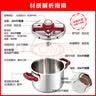 天喜防爆高压锅6L 304不锈钢压力锅家用3-4人电磁炉通用【京东限定】 实拍图