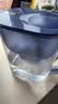 碧然德【李昀锐同款】（BRITA）免安装过滤净水 滤水壶设计师系列 设计师壶Style绿 3.5L 1壶13芯 PRO版【爆款囤货装】 实拍图