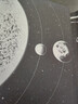 宇宙（央视《朗读者》推荐版本。霍金、阿西莫夫推崇。卡尔·萨根长销40年的科普经典。BBC盛赞：其雄辩和博识无可比拟） 实拍图