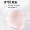 都市丽人孕妇内裤女士纯棉抗菌内裆高腰托腹怀孕早中晚期专用大码短裤 实拍图