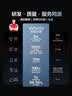 华凌空调 超省电pro大1.5匹一级能效 外机单排铜管 变频家用挂机 换新补贴 KFR-35GW/N8HA1Ⅲ-P 实拍图