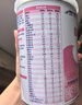 雀巢健康科学肽敏舒 含乳糖 乳蛋白深度水解配方粉 0-12月适用 荷兰 正品400g  实拍图