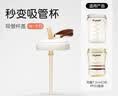 世喜水杯配件（吸管杯盖） 实拍图